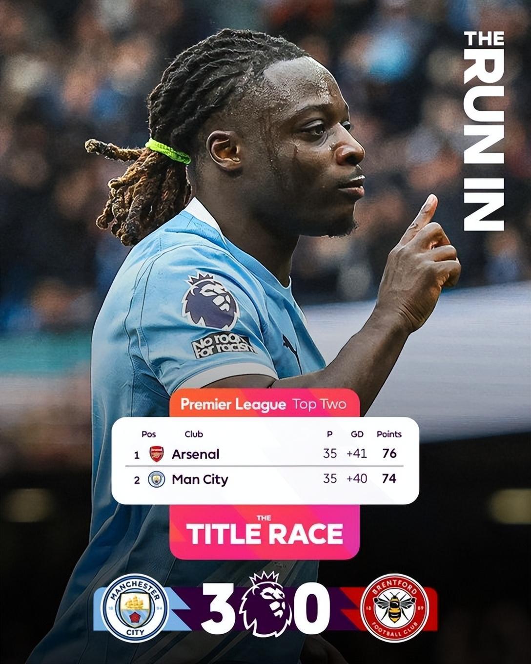 开云电子-曼城3-0完胜继续追击阿森纳!争冠态势无比胶着,谁能捧起奖杯